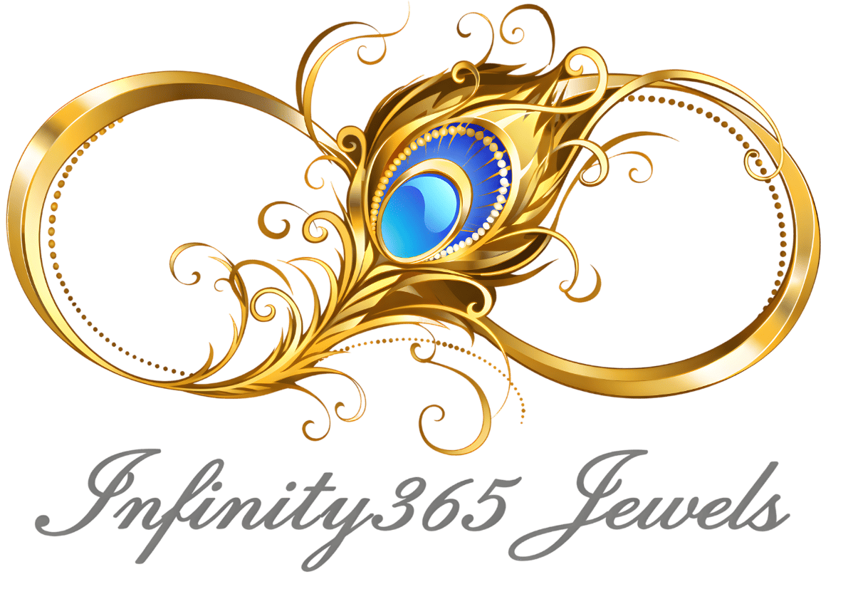 Infinity 365 Jewels Private Limited Logo